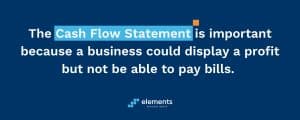 The Cash Flow Statement is important because a business could display a profit but not be able to pay bills. 